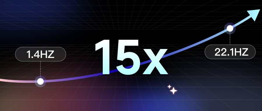 15倍提速！盛煌娱乐打破VLA端侧部署枷锁，推理性能刷新业界纪录